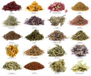 herb chart